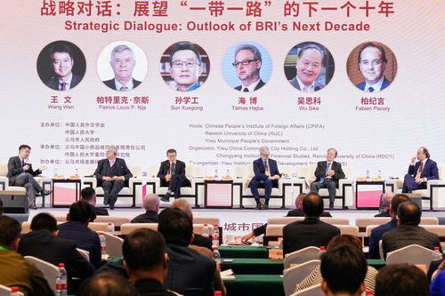 第三届中国义乌“一带一路”城市国际论坛 深化经贸合作，共绘发展新蓝图